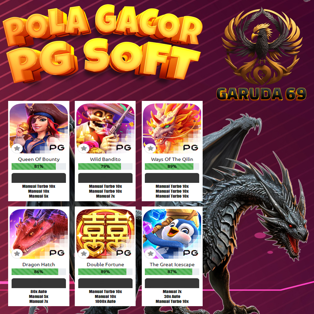 ofcGaruda69's tweet photo. Pola Gacor VIP Terbaru Hari Ini dari GARUDA69
~
Mau POLA terupdate seperti ini di akun Bosku ?
UPGRADE AKUN ANDA MENJADI VIP-PRO
~
cek pola lainnya di
klik link di bio 
@ofcGaruda69

#garuda69
#slotgacor
#slotgacorhariini
#slothariini
#slotmaxwin
#polaslotgacor
#polagacorhariini https://t.co/jxE14l3D2u