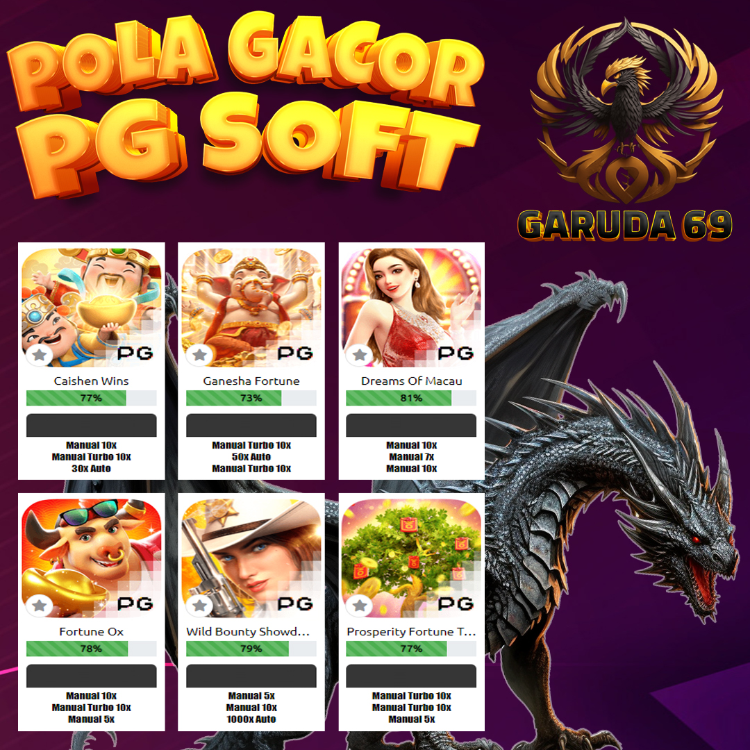 ofcGaruda69's tweet photo. Pola Gacor VIP Terbaru Hari Ini dari GARUDA69
~
Mau POLA terupdate seperti ini di akun Bosku ?
UPGRADE AKUN ANDA MENJADI VIP-PRO
~
cek pola lainnya di
klik link di bio 
@ofcGaruda69

#garuda69
#slotgacor
#slotgacorhariini
#slothariini
#slotmaxwin
#polaslotgacor
#polagacorhariini https://t.co/jxE14l3D2u
