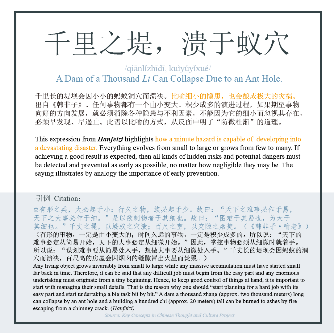 bfsu_official's tweet photo. #ChineseCulture #BFSUlearningtime #keyconceptsinchinesethoughtandculture
Keep Learning!
Day 54✅ https://t.co/9HVnt5gTpT