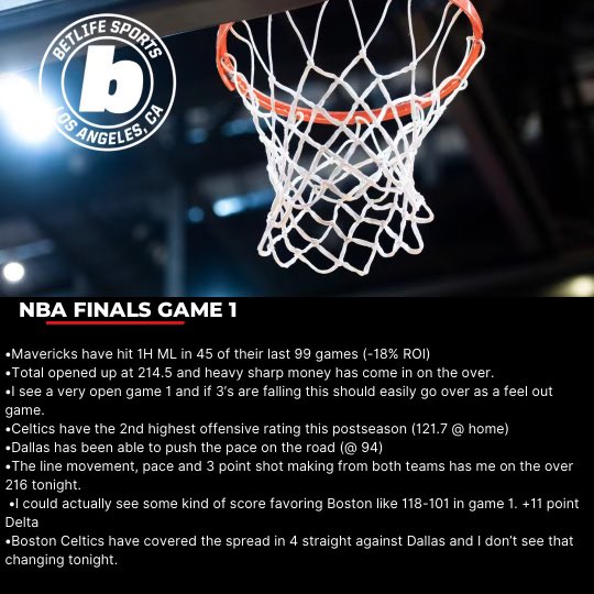 Betlifesports's tweet photo. BOOOOOOOOOOOOOOOOOOOM‼️

ANOTHER WRITE UP TO PERFECTION!

We would have swept but Dallas got demolished and couldn’t score for shit lmao 3-1 on GAME 1!

Game 2 I’m dropping a 10u BOMB

I’ve got the entire #NBAFinals on lock! 

Write ups hitting over 87%🔥

THIS IS MYYYYYY SHIT! https://t.co/Boib3Mx7FY