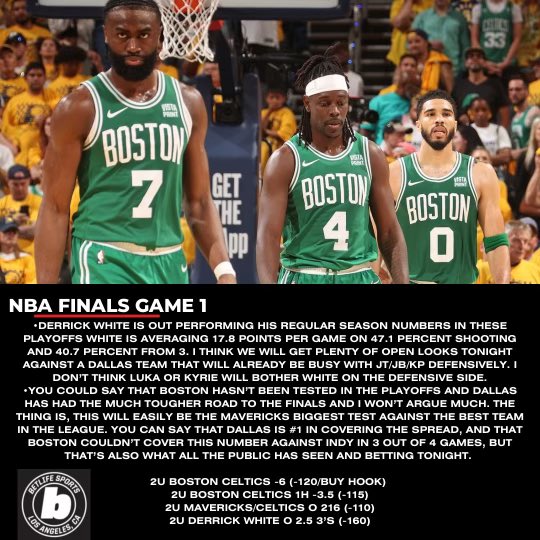 Betlifesports's tweet photo. BOOOOOOOOOOOOOOOOOOOM‼️

ANOTHER WRITE UP TO PERFECTION!

We would have swept but Dallas got demolished and couldn’t score for shit lmao 3-1 on GAME 1!

Game 2 I’m dropping a 10u BOMB

I’ve got the entire #NBAFinals on lock! 

Write ups hitting over 87%🔥

THIS IS MYYYYYY SHIT! https://t.co/Boib3Mx7FY