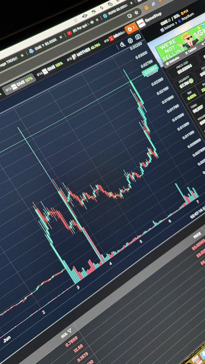 AlexCryptoBoss's tweet image. $GME H1 .. this is Insane! 🚀🔥💎🙈
Are you holding any bags???
#solana #gme #GMEtothemoon
