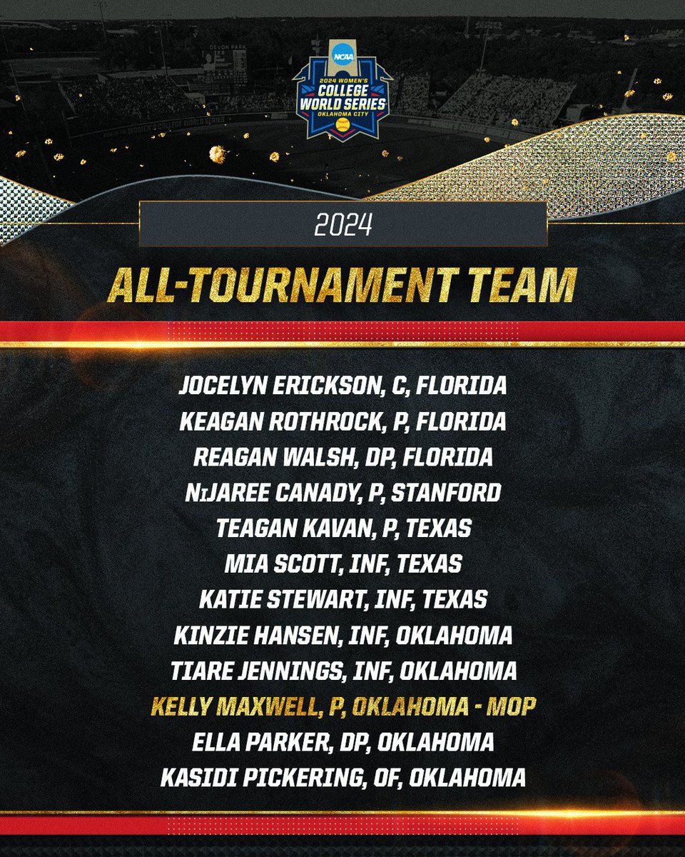 The 2024 #WCWS All-Tournament Team 🤩