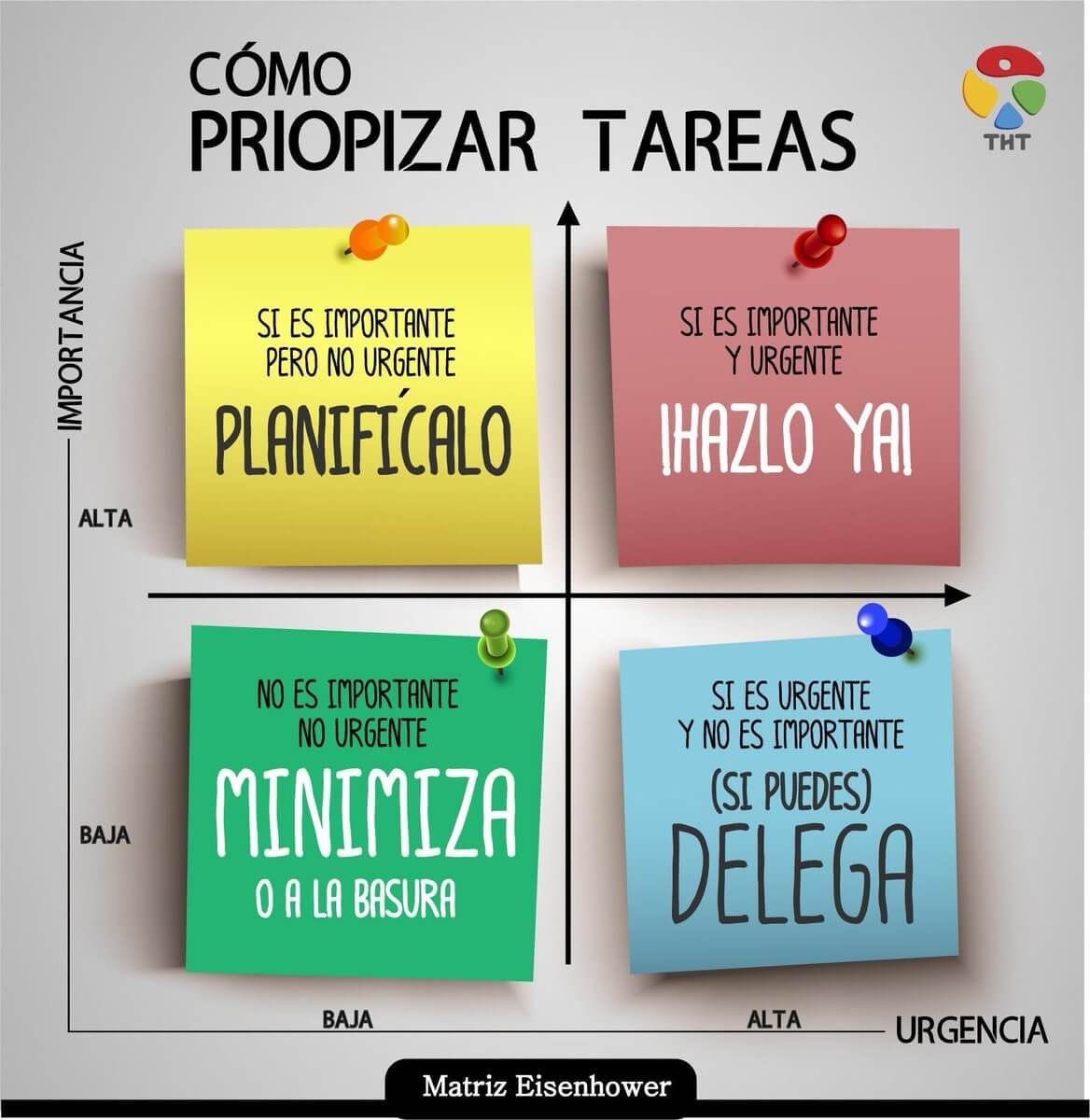 elideehdz's tweet photo. Si no tienes tiempo para hacer una lista detallada de tareas, identifica las que son críticas y deben completarse de inmediato, prioriza las que tienen fecha límite o impacto significativo, y enfócate en completarlas. Delega o elimina las tareas menos importantes. https://t.co/Zih9I9RV7r