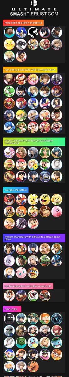 tier list down main why not my server b flaming me 4 this but idt it's awful