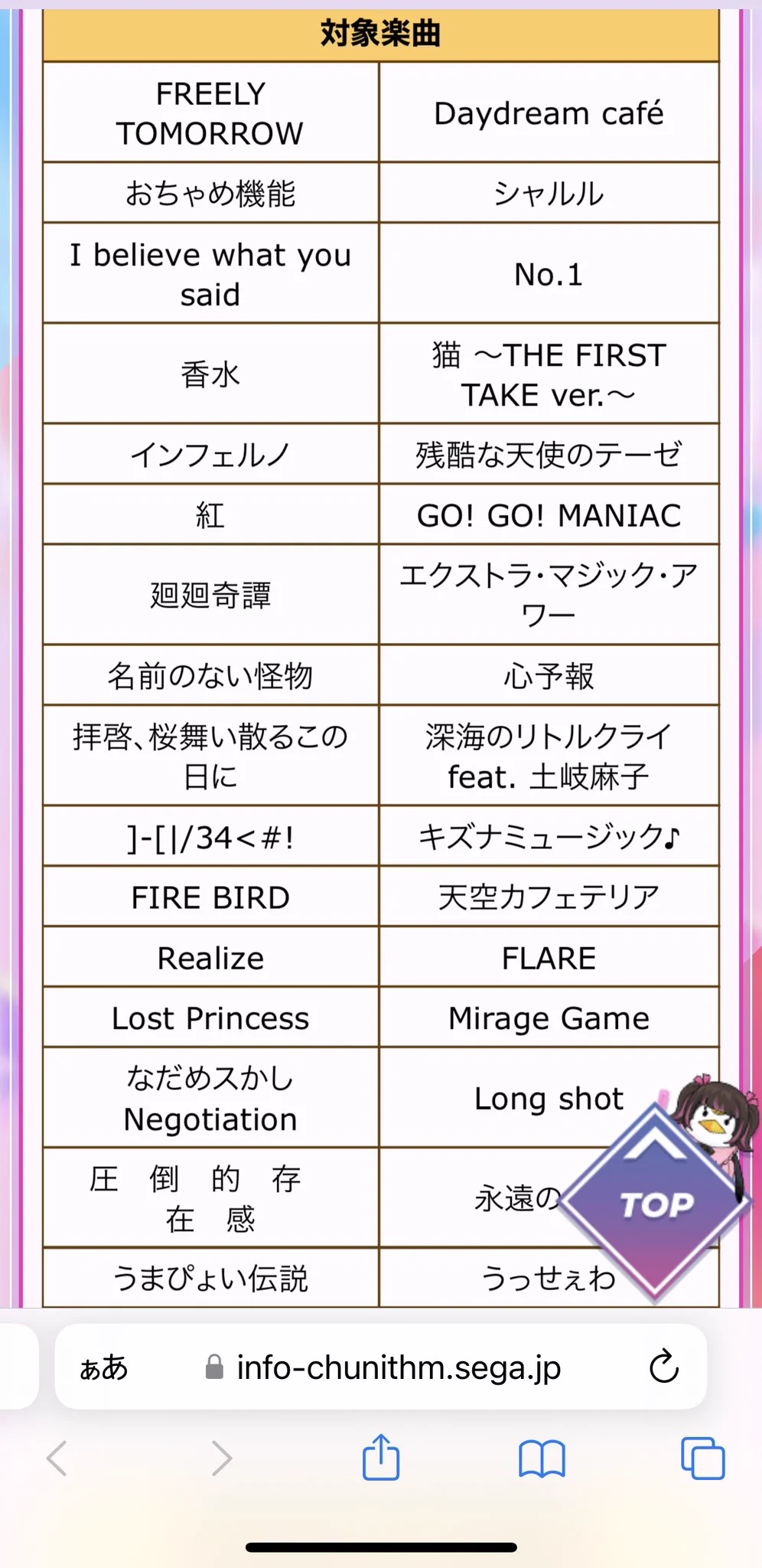 チュウニズム公式 on X: 
