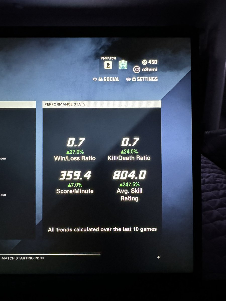 vSvmii's tweet photo. Making the switch from M&amp;K to Controller made such an impact. I was not enjoying it one bit but I have made improvements @PlayXDefiant #xdefiant https://t.co/1Eel3Ope7i