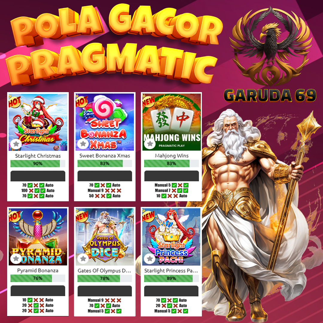 ofcGaruda69's tweet photo. Pola Gacor VIP Terbaru Hari Ini dari GARUDA69
~
Mau POLA terupdate seperti ini di akun Bosku ?
UPGRADE AKUN ANDA MENJADI VIP-PRO
~
cek pola lainnya di
klik link di bio 
@ofcGaruda69

#garuda69
#slotgacor
#slotgacorhariini
#slothariini
#slotmaxwin
#polaslotgacor
#polagacorhariini https://t.co/abRUKVdBOa
