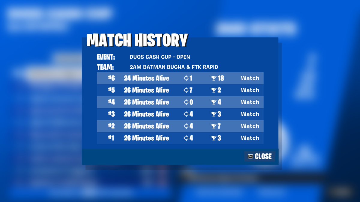 XSET Higgs tweet media