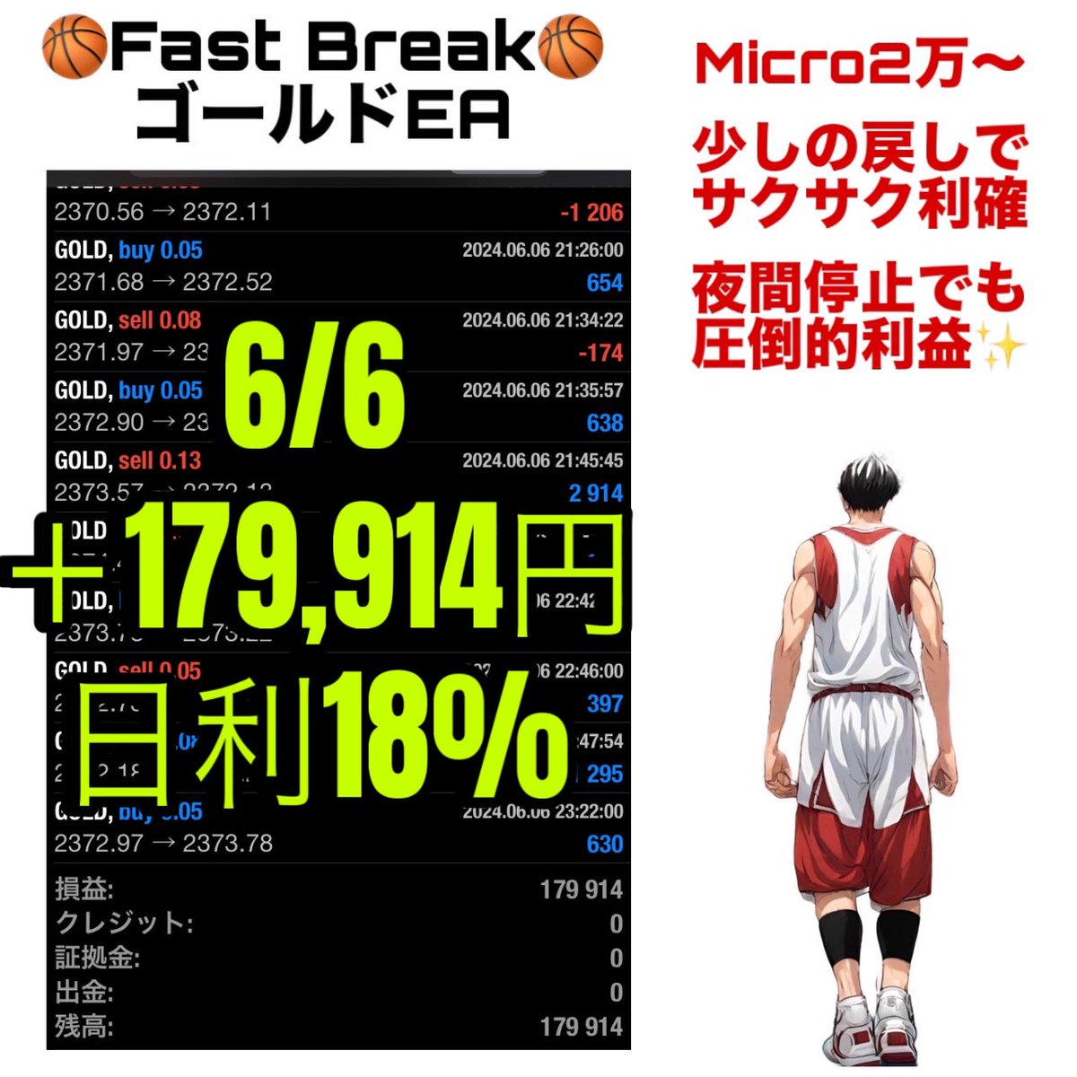 🔥まずは副収入＋5万を目指そう🔥

⭐️マイクロ対応2万から可
⭐️サクサク利確
⭐️夜間停止でも月利100%〜可

🏀Fast Break🏀ゴールドEA
【6/6】フル稼働 順張り
＋179,914円  🔥日利18%

EAオプチャで無料配布中✨
↓
is.gd/HXcUOo

自動売買/ゴールド/ドル円/爆益/副業/BTC/為替介入
#ad