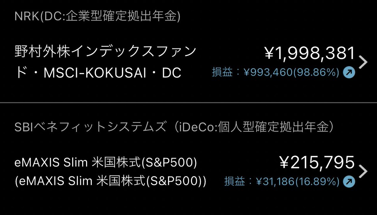 SideFIREkoto's tweet photo. 全銘柄プラスは気持ちがいい。
新NISAで持っていたグローバルサウスとオルカンを売却して、一歩テックに乗り換え中。 https://t.co/ZxanSveGx9