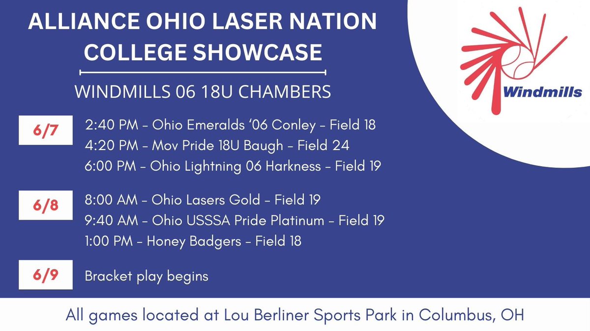 Looking forward to the Laser Nation Showcase tomorrow! Can’t wait to get back out there! @CoachRCarkhuff <a href="/GBNsoftball/">Glenbrook North Varsity Softball</a>