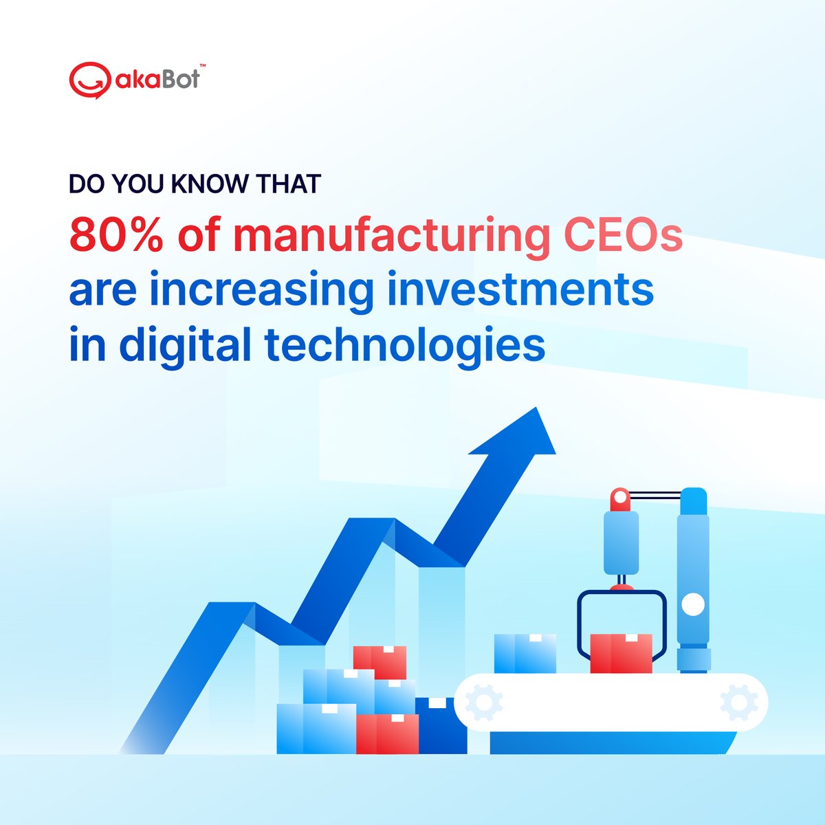 akaBot_FPT's tweet photo. Building strong digital capabilities is crucial for manufacturers to stay ahead in this highly competitive market. Is your business prepared with the right strategy to enhance its digital capabilities?
📷Explore valuable insights from real case studies at: https://t.co/mVzKZEEVie https://t.co/1kcwb7clmd