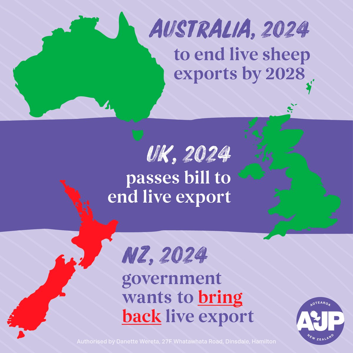 AnimalPartyNZ's tweet photo. New Zealand was a pioneer in banning live exports, and the world is following our lead!

Keep the ban. Sign the petition: https://t.co/fNXRZ6wqw4

Write to your MP: https://t.co/LyRWktQWQ5

Join us: https://t.co/gXpyGtIH0I

#ProtectTheBan #AJP #nzpol https://t.co/wH0qWvzSoD