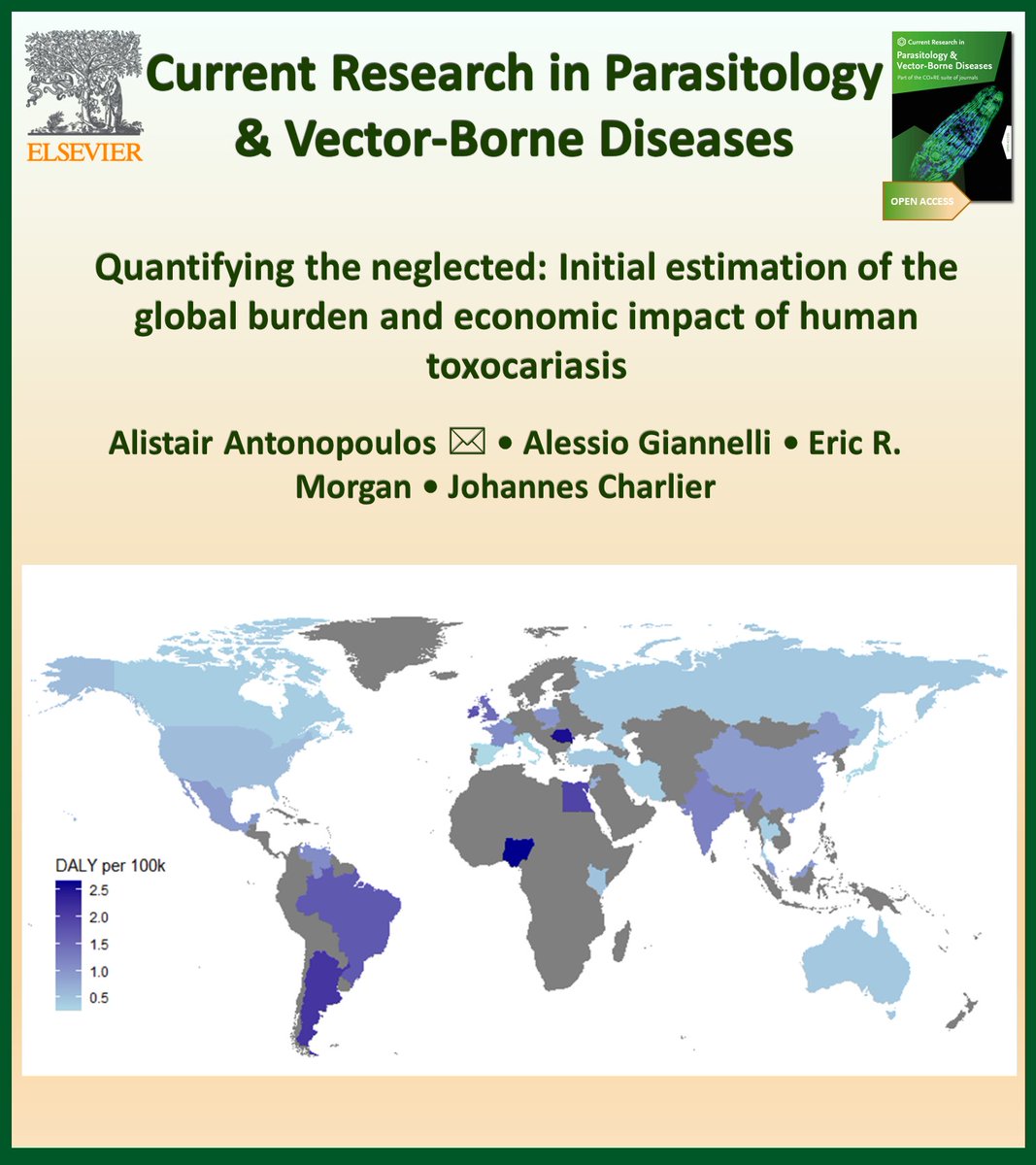 New in Current Research in Parasitology &amp; Vector-Borne Diseases @CRPVBD

#OpenAccess
▶️sciencedirect.com/science/articl…

#One Health #Epidemiology #DALY #Zoonosis #Impact #Toxocara

📌 Toxocariasis is an important neglected zoonosis, but its burden is thought to be underestimated.
📌