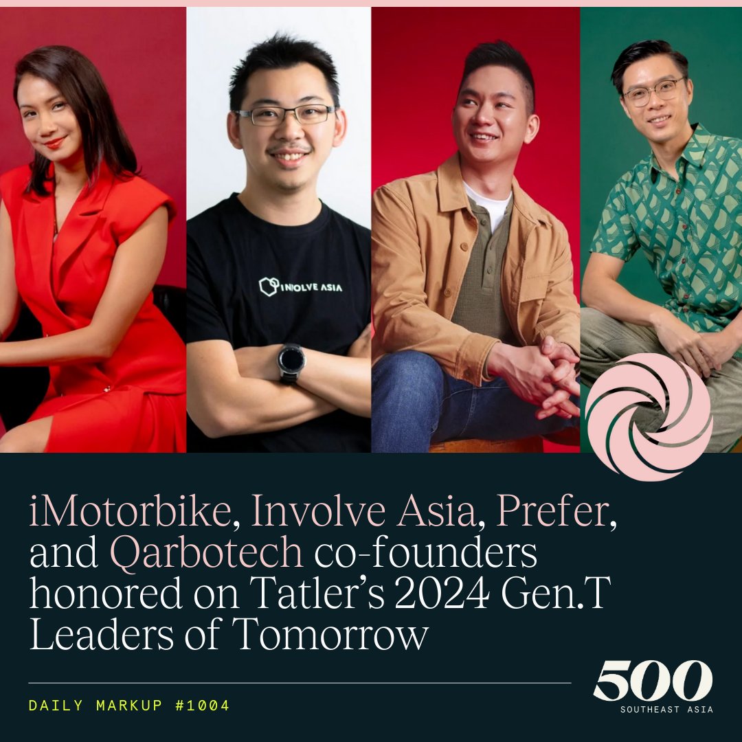 Congratulations to our inspiring 500-backed founders of <a href="/imotorbike_my/">iMotorbikeMY</a>, <a href="/InvolveAsia/">Involve Asia</a>, Prefer, and <a href="/qarbotech/">Harvast by Qarbotech</a> for being honored on this year’s Tatler Gen.T Leaders of Tomorrow. Check out the full list of promising young leaders in Asia: bit.ly/3VqdbgE

Photo: <a href="/TatlerAsia/">Tatler</a>
