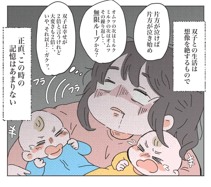 (2/6) 