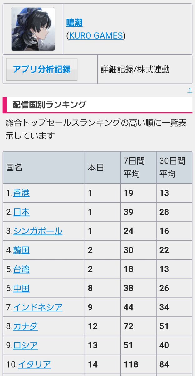 😘佳子🇯🇵よ🇯🇵し🇯🇵こ💛 tweet media