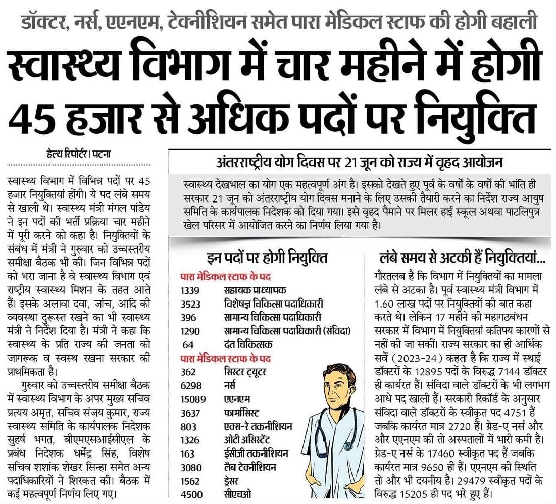 mangalpandeybjp's tweet photo. स्वास्थ्य विभाग में 4 महीने में 45 हजार पदों पर होगी नियुक्ति https://t.co/CxYaW1NBNe