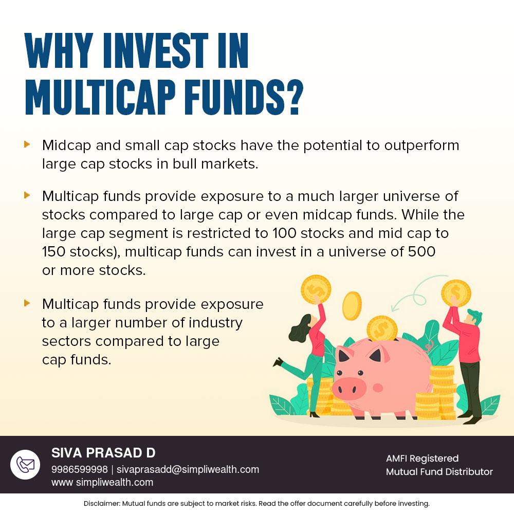 SimpliWealthoff's tweet photo. "Multi cap funds weave together large, mid, and small caps, creating a diversified path to wealth."
https://t.co/q4jnwcThQ8
#investment #MutualFunds #stockmarkets #financialplanning #Finance #FinancialFreedom #retirementplan #RetirementPlanning #financialadvisor #SimpliWealth https://t.co/8nJbhofaAA