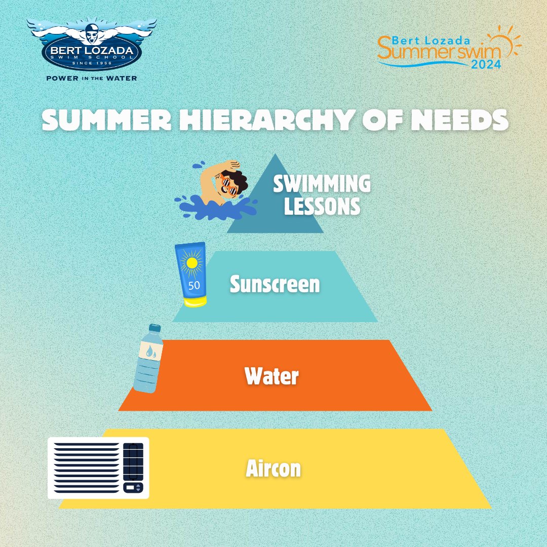 bertlozadaswim's tweet photo. Embrace the gloomy weather as the ideal backdrop to learn an essential lifesaving skill! 🏊‍♂️💙

Join BLSS this summer and beyond to explore your swimming potential. Take the plunge with us, and let's embark on this exciting journey together!  ✨

Enroll now! Call or message us 📩 https://t.co/HhsTHQ6s4D