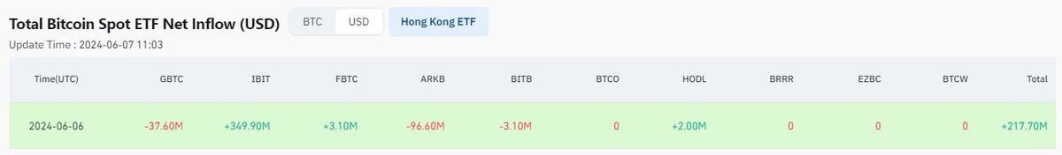 CPC Capital tweet media