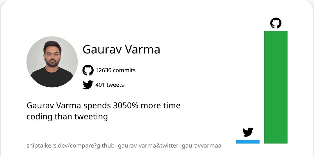 gauravvarmaa's tweet photo. https://t.co/WPVuemR1dh https://t.co/kCAMMHcxKj