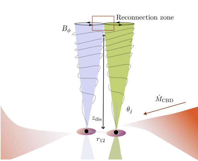 Luc Combi tweet media