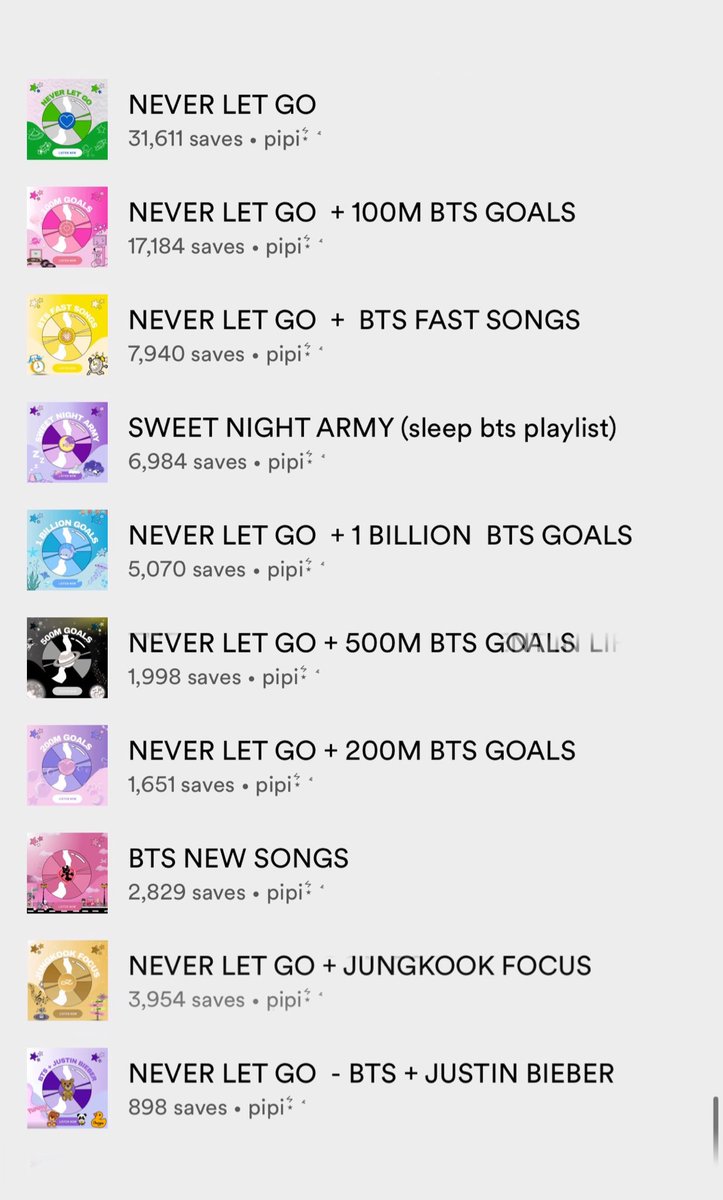 euphoriasworlds's tweet photo. ✎..🌱🐢 NEVER LET GO focused Spotify playlist ━ ❥ 𝙖 𝙩𝙝𝙧𝙚𝙖𝙙 🍃💚

#NeverLetGo_byJungKook https://t.co/HatXGHthIc