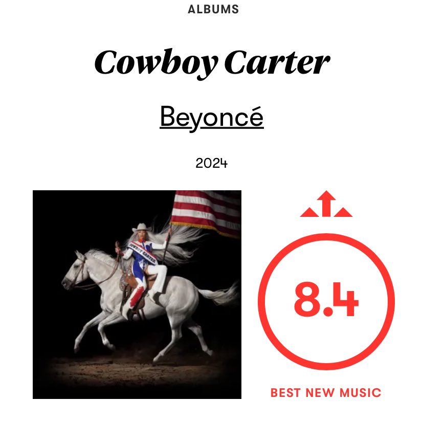 ‘BRAT’ is now the highest rated album of a pop female artist by pitchfork this year surpassing the iconic ‘Cowboy Carter’.