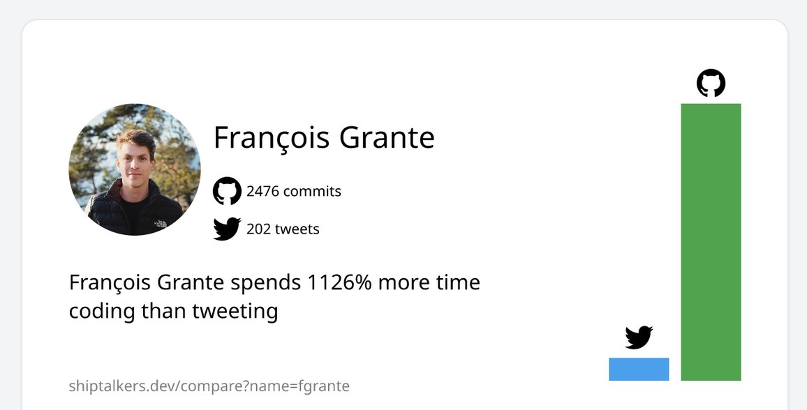 François Grante tweet media