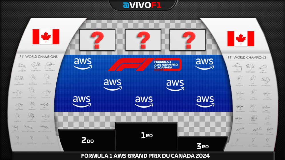 🏁 Vivo F1 tweet media