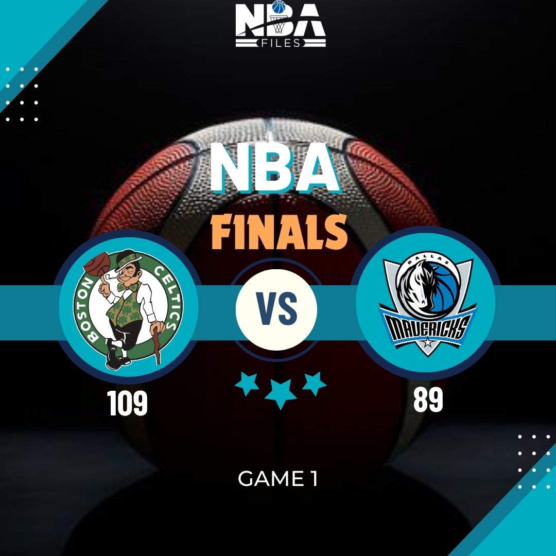 NBAfiles2023's tweet image. Beantown roars! The Celtics silence the doubters with a convincing 107-89 victory over the Mavericks in Game 1. Can they keep the momentum rolling in Boston? #NBFinals #BostonStrong #TatumTime