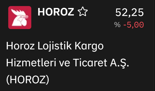 #horoz ilk işlem gününde devre kesti. -%5

#borsa #bist100 #xu100 #sasa #pgsus #viop #halkaarz
