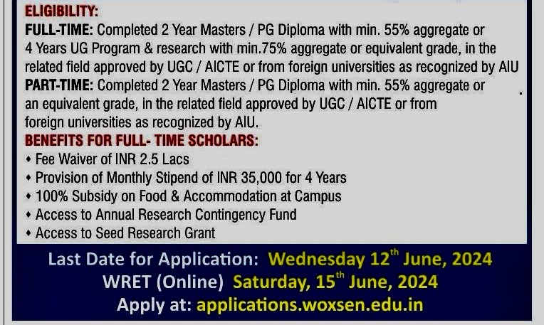 Please see the attached pic for eligibility-related questions. Please email (anik.nandi@woxsen.edu.in) if you have questions regarding the topic or discuss allied research areas. Thanks to everyone who shared the call.