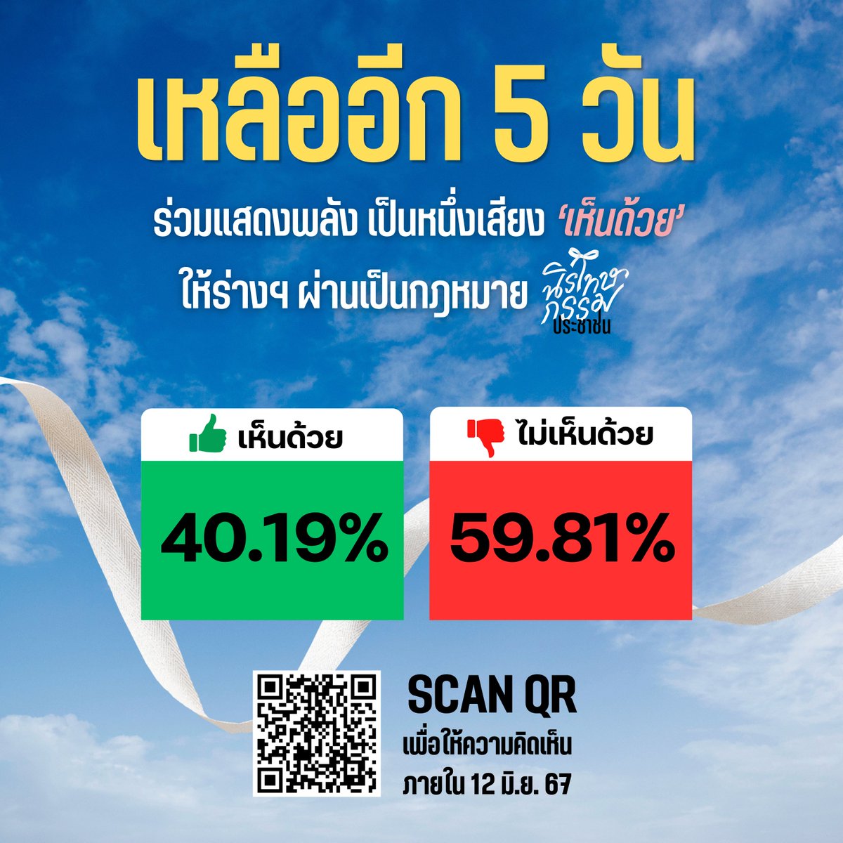 TLHR / ศูนย์ทนายความเพื่อสิทธิมนุษยชน tweet media