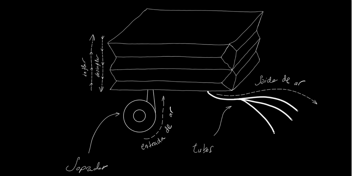NewMediaGallery's tweet photo. Xoán-Xil (Spain) recreates the otherworldly baroque sounds of strange birds alighting in an uncanny world...(an 18th century meme?) https://t.co/pAHFZbGqg1