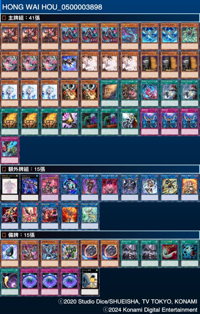 herry0304's tweet photo. World Championship 2024 Asia Qualifiers
Day 1
NaturaRunickOO
WhiteForestO
TianpaiXX
MarincessOXO
DrytronOO
TianpaiOO
RitualBeastOXO
Day 2
TianpaiXX
GimmickPuppetOXO
YubelOO
FiendSnakeXOX
TianpaiXOO
Top8
TianpaiOXO
Top4
FiendSnakeXOX
Infected  Influenza after tournament... 🤧🤒😷 https://t.co/XAVcSEv3wW