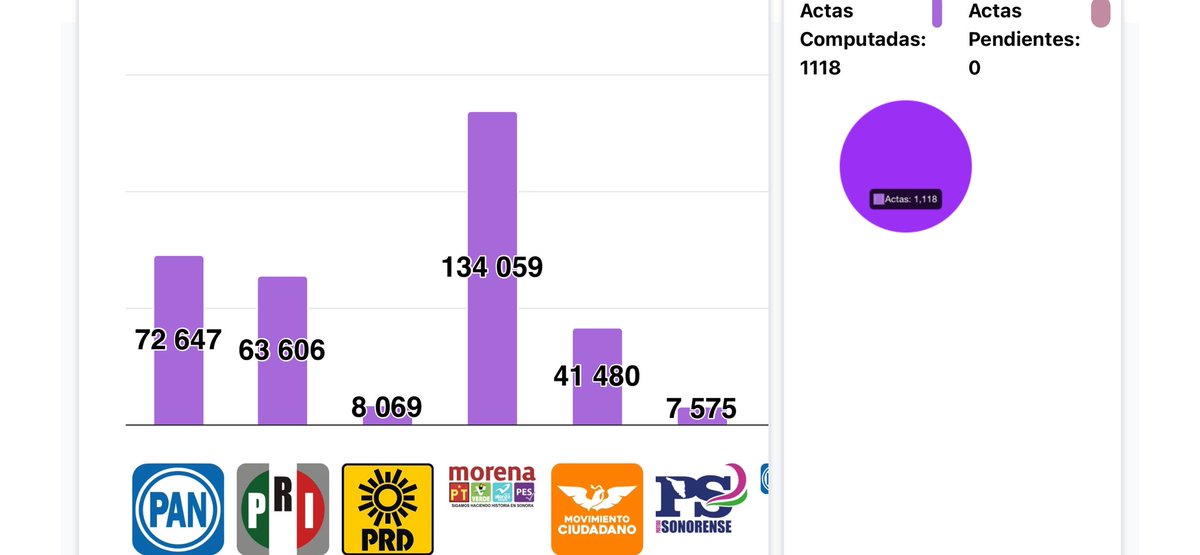 José Ochoa tweet media