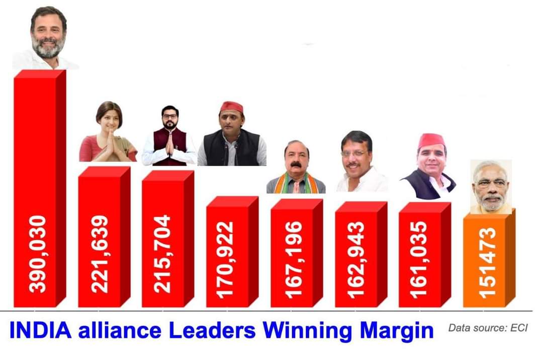 Ajit Anjum tweet media