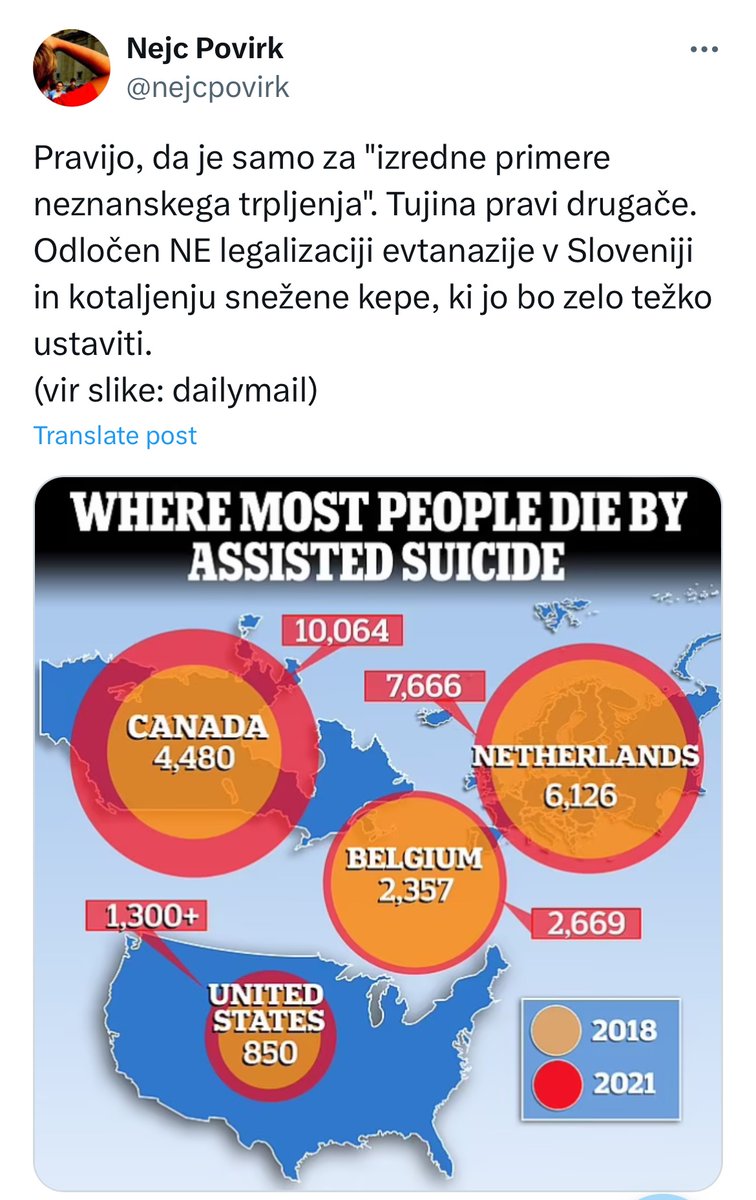 🚨Vsa stroka, vse zdravniške organizacije smo PROTI zastrupljanju ljudi z drogami in PROTI ubijanju.
👉Jenulli, Kordiši, Golobi in Nike Kovač so za. 
➡️ Zdaj pa izberite, na čigavi strani ste.