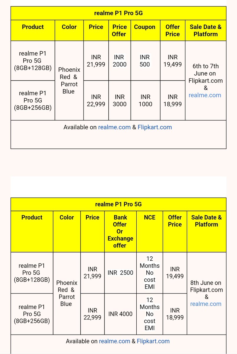 Atulbazaar's tweet photo. Good Offer 🫴
realme P1 Pro 5G to go on sale for INR 18,999 from 6th June 🙌
#realmeP1Pro
https://t.co/MKx1tQAkH9 and https://t.co/MwW4ZDciq3 https://t.co/iSjRpy4UKh