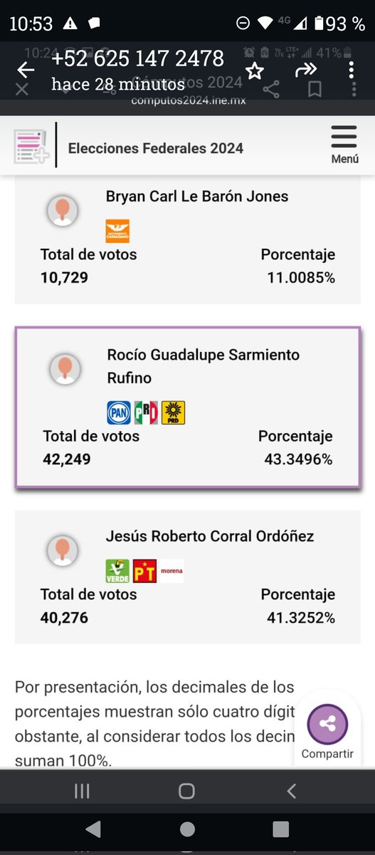 Antes del recuento voto por voto  de diputados federales en mi ciudad el candidato de Morena tenía 4,000 votos de ventaja, con los avances que llevamos así vamos 👇👇👇👇👇👇👇👇👇
Cómo las ven, vale la pena la chinga que nos estamos llevando?