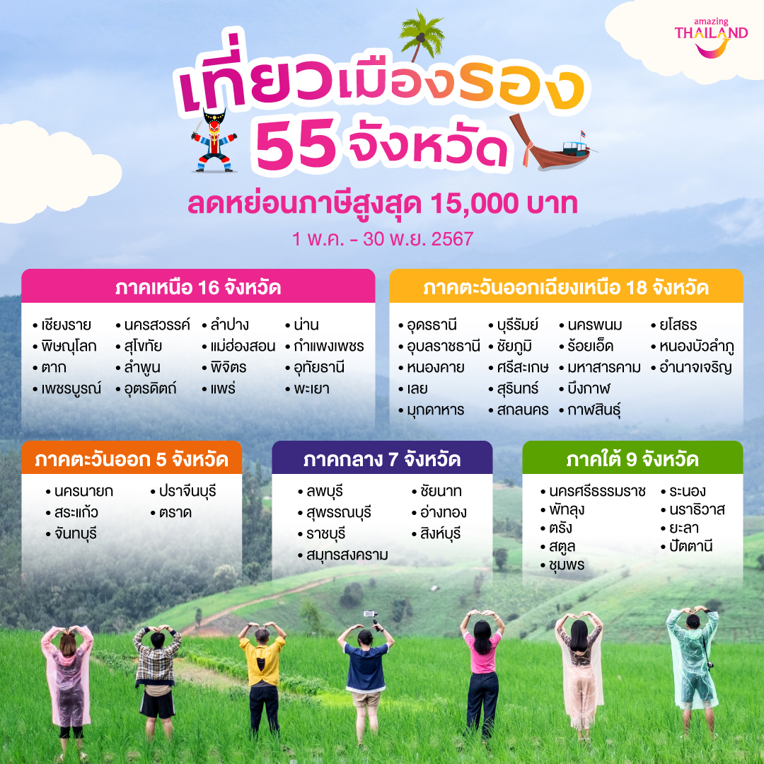 AmazingThailand tweet media