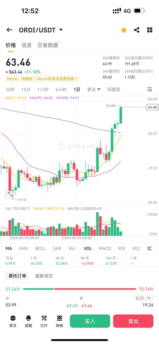 小隐新十年（Feng Wang） tweet media