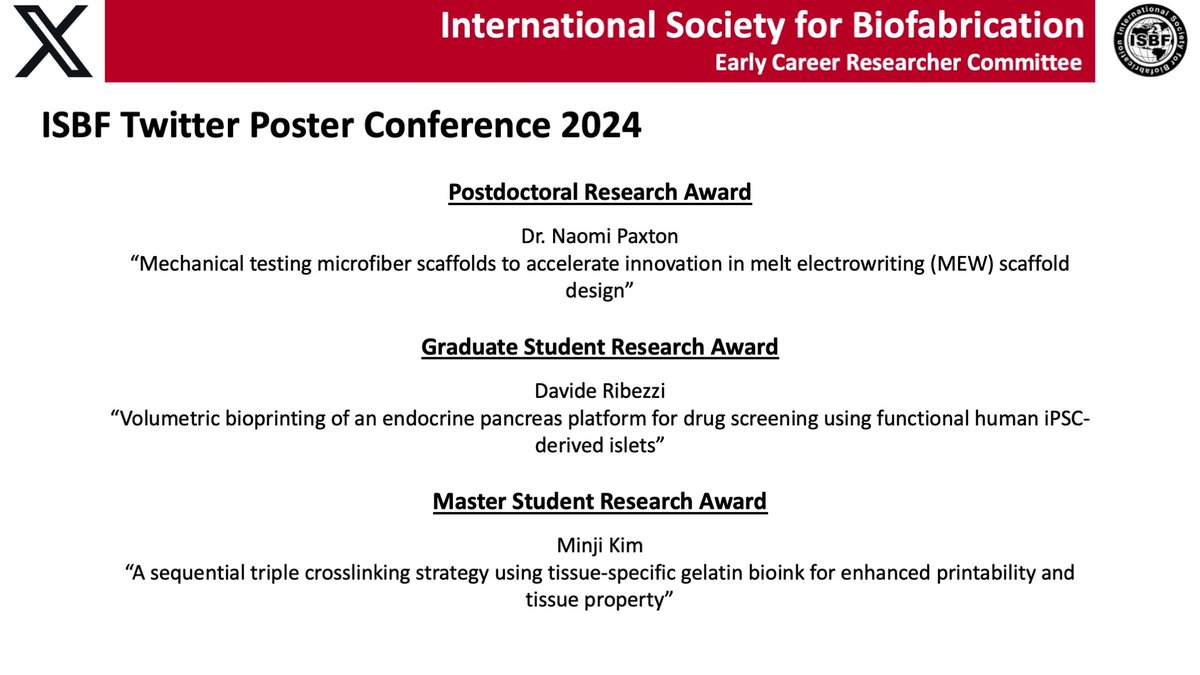 Intl Soc Biofab (@isbiofab) on Twitter photo Congratulations to our winners of the 2024 <a href="/ISBioFab/">Intl Soc Biofab</a> Twitter poster conference! Thanks to all who participated š¤©š„³š¤© Congratulations to our winners of the 2024 <a href="/ISBioFab/">Intl Soc Biofab</a> Twitter poster conference! Thanks to all who participated š¤©š„³š¤©