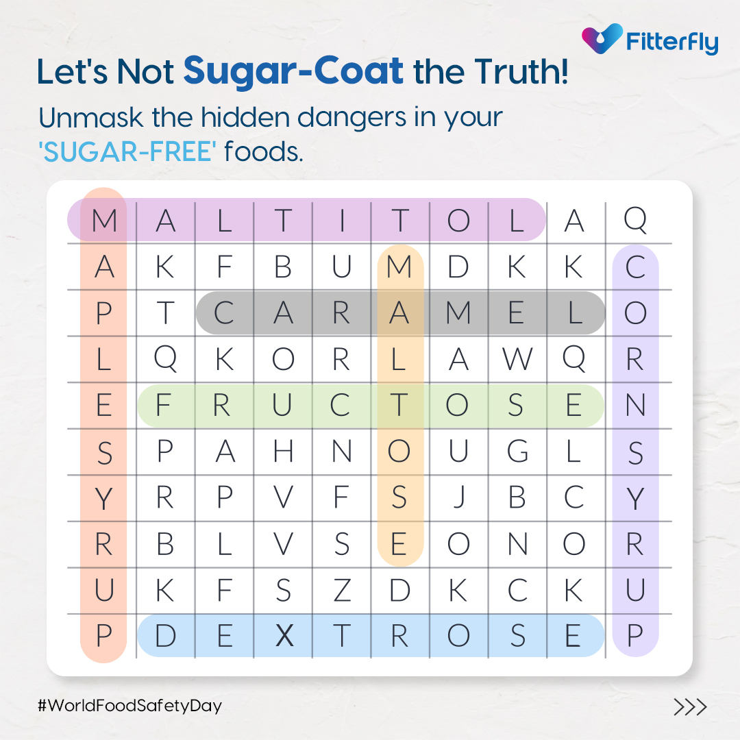 Fitterfly tweet media