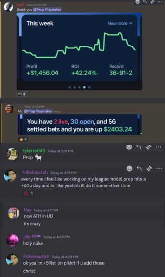 PropPlaymaker's tweet photo. 😈 The Playmaker AI on DEMON TIME 😈 

In ONE Night 💯 

84W 32L (72% WR) 🏆 

+61.67U 💸 

150% ROI 📈 

18 Cashed Slips 🤯 

 🚀To celebrate, we doing a $20 GIVEAWAY 🚀 
🚨 Like + Re-tweet to enter! 🚨 

Come win with us 👇
https://t.co/6Gs4jjWyNh

 #PlayerPropBets #PlayerProps #GamblingTwitter #GAMBLINGX