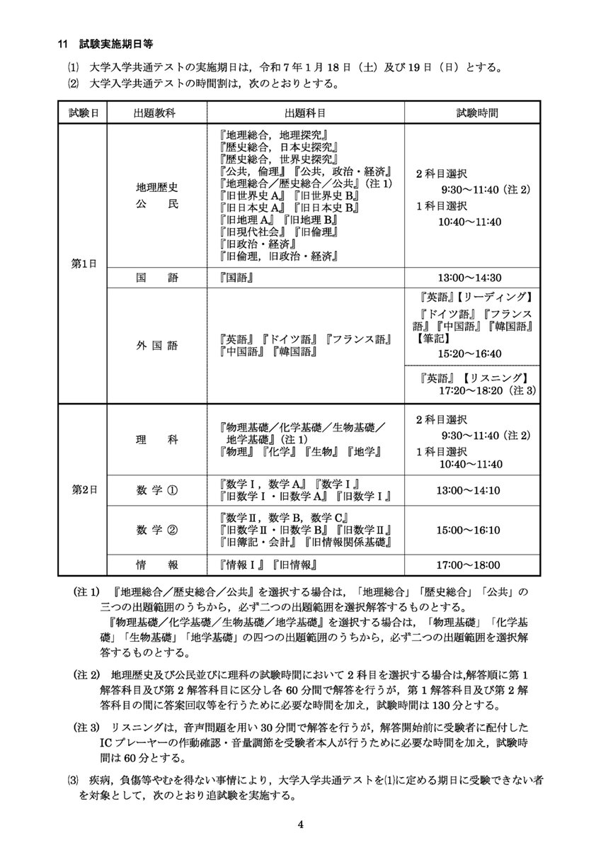 DNC_Japan's tweet photo. 画像は、試験時間割を掲載しているページの抜粋です。 https://t.co/eRz8c8z80C