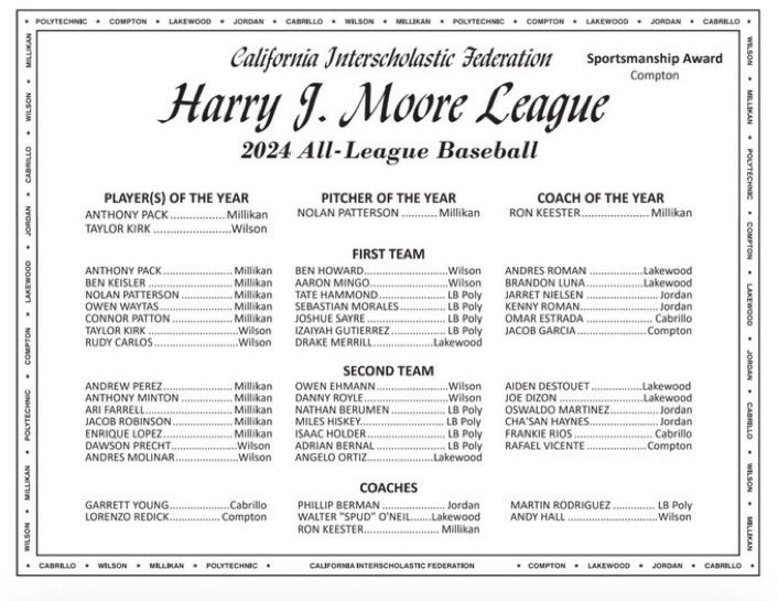 Benny Howard tweet media